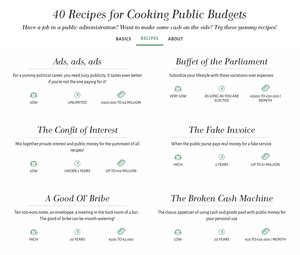 Screenshot of cookingbudgets.com